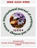 International Journal of Ecosystems and Ecology Science